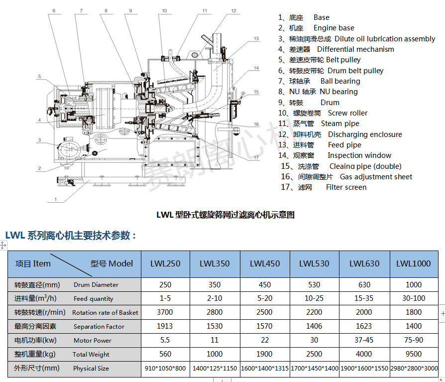 LWL指示及參數(shù)圖.jpg